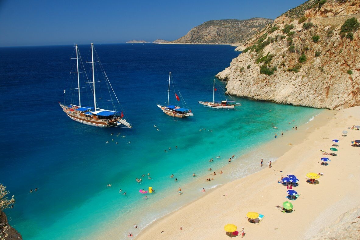 Türkiye Tatil Planları